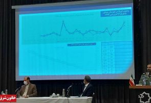 فقط یک هفته برای ارائه برنامه های خود فرصت دارید فقط یک هفته برای ارائه برنامه های خود فرصت دارید