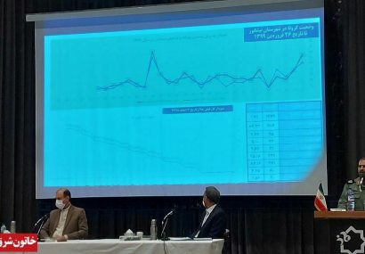 فقط یک هفته برای ارائه برنامه های خود فرصت دارید فقط یک هفته برای ارائه برنامه های خود فرصت دارید