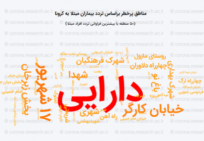 مناطق پرخطر آلوده به ویروس کرونا در نیشابور مناطق پرخطر آلوده به ویروس کرونا در نیشابور