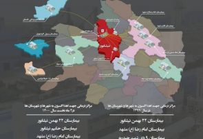 به شماره افتادن نفس تولید هم مانع اکسیژن رسانی به بیماران نشد به شماره افتادن نفس تولید هم مانع اکسیژن رسانی به بیماران نشد