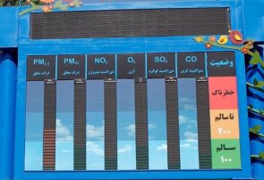 دستگاه سنجش آلودگی هوا سرانجام به نیشابور رسید دستگاه سنجش آلودگی هوا سرانجام به نیشابور رسید