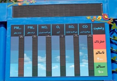 دستگاه سنجش آلودگی هوا سرانجام به نیشابور رسید دستگاه سنجش آلودگی هوا سرانجام به نیشابور رسید
