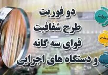 عدم اجرای شیوهنامه و قانون شفافیت در شورا و شهرداری همچنان ادامه دارد عدم اجرای شیوهنامه و قانون شفافیت در شورا و شهرداری همچنان ادامه دارد