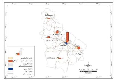 نقش توسعه گردشگری بر اقتصاد شهرستان نیشابور نقش توسعه گردشگری بر اقتصاد شهرستان نیشابور
